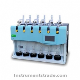 STRW206 intelligent integrated distillation instrument for Food Testing
