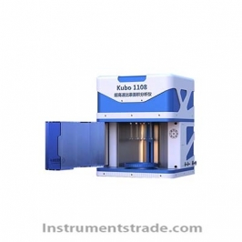 KUBO-1108 automatic surface area analyzer for Materials Analysis